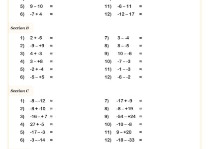 Adding And Subtracting Integers Practice Worksheet 7th Grade PDF Worksheets