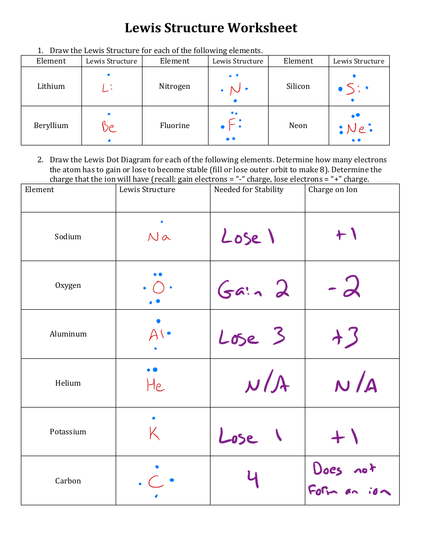 Drawing Lewis Structures Worksheet Printable Study Planner