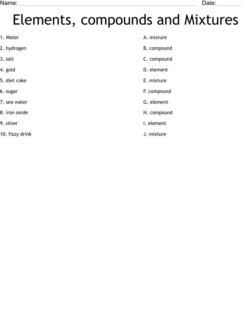 elements compounds and mixtures worksheet