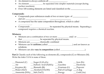 Elements Compounds Mixtures Worksheet
