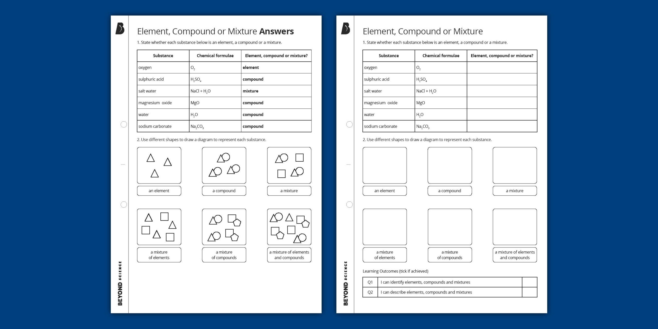 KS3 Element Compound Or Mixture Homework Worksheet