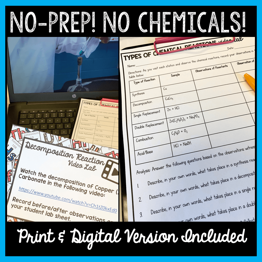 types of chemical reactions worksheet