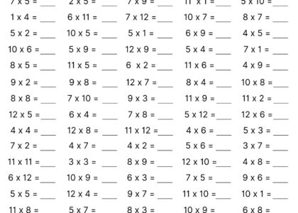 10 Printable Multiplication Worksheets Fill In The Blanks Single Digit Multiplication numbers 1 12 Maths Drills Answers Included Etsy