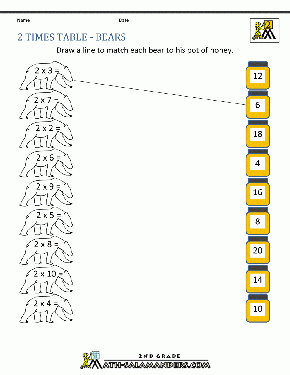 2 times table worksheet 2 times table worksheet