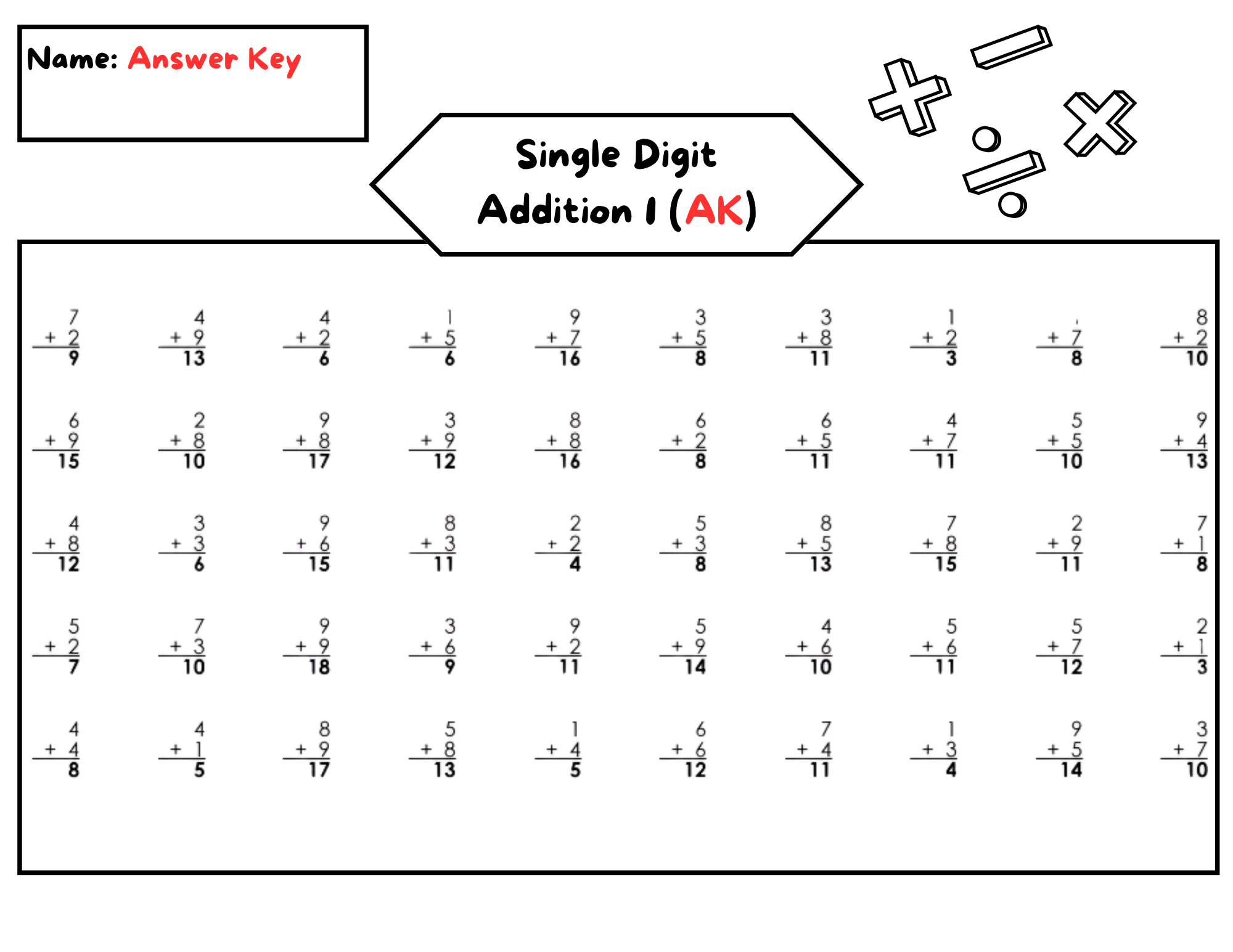 20 Single Digit Addition Worksheets W Answer Keys Classful 20 Single Digit Addition Worksheets W Answer Keys Classful