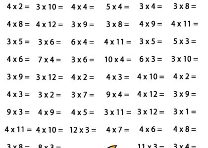 3 4 Times Tables On One Page Free Colorful Multiplication Sheets