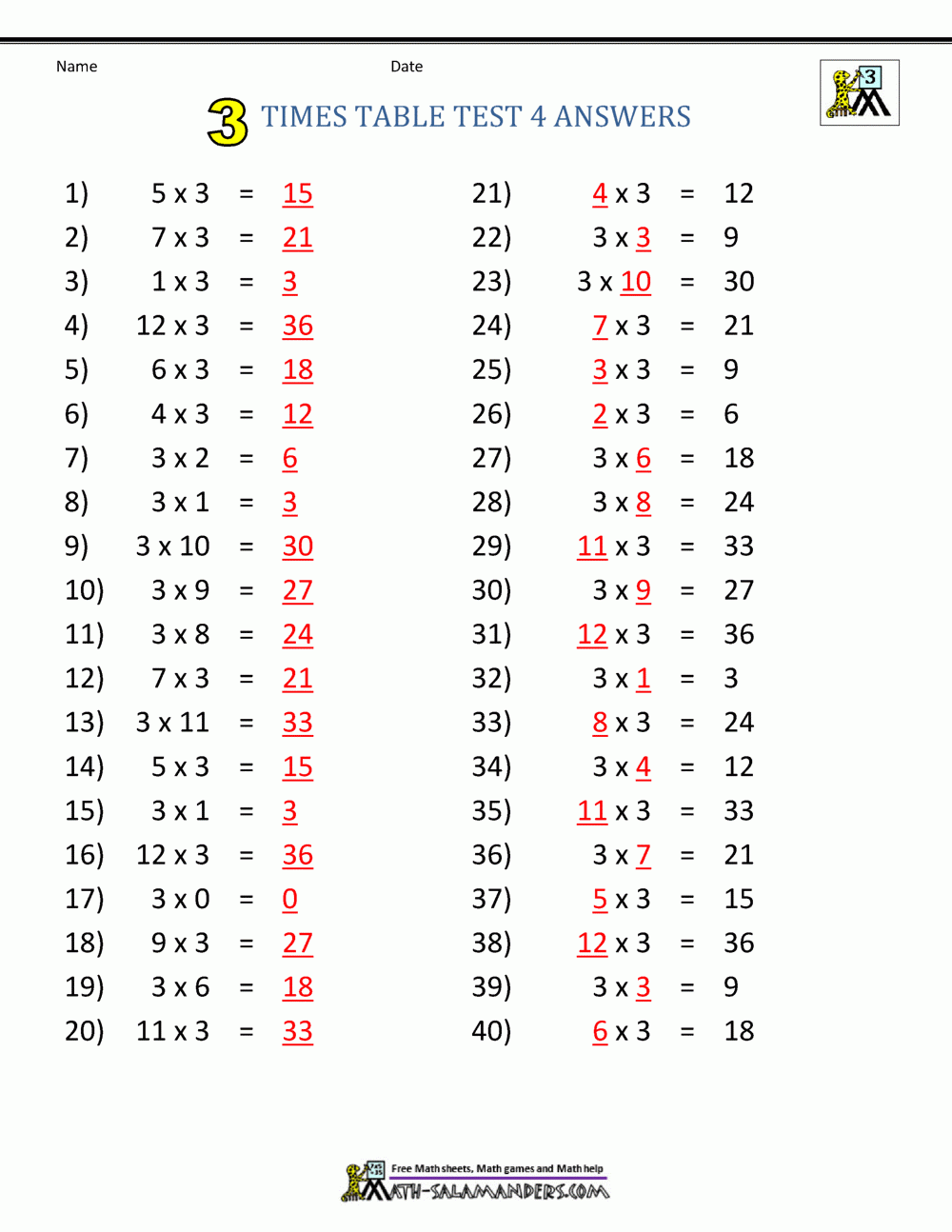 3 Times Table Worksheet Collection 3 Times Table Worksheet Collection