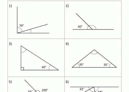 5th Grade Geometry