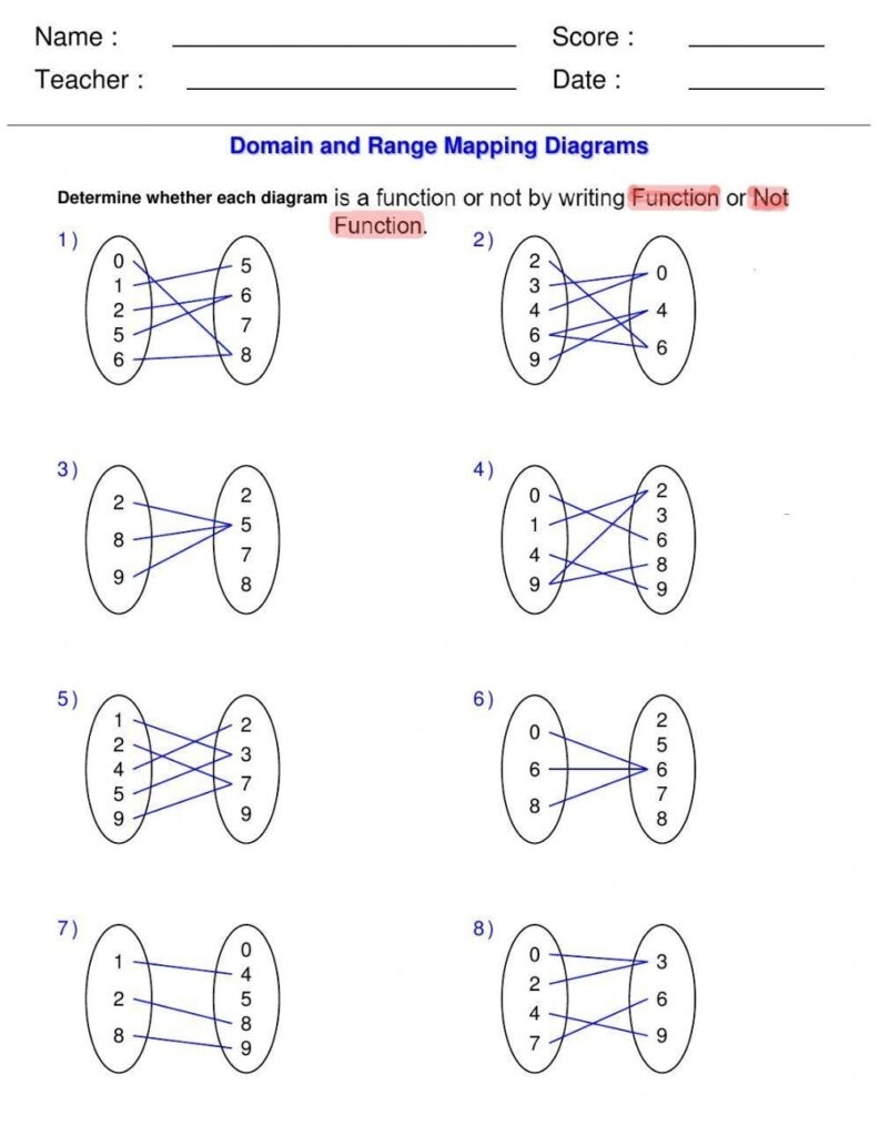 domain and range worksheet