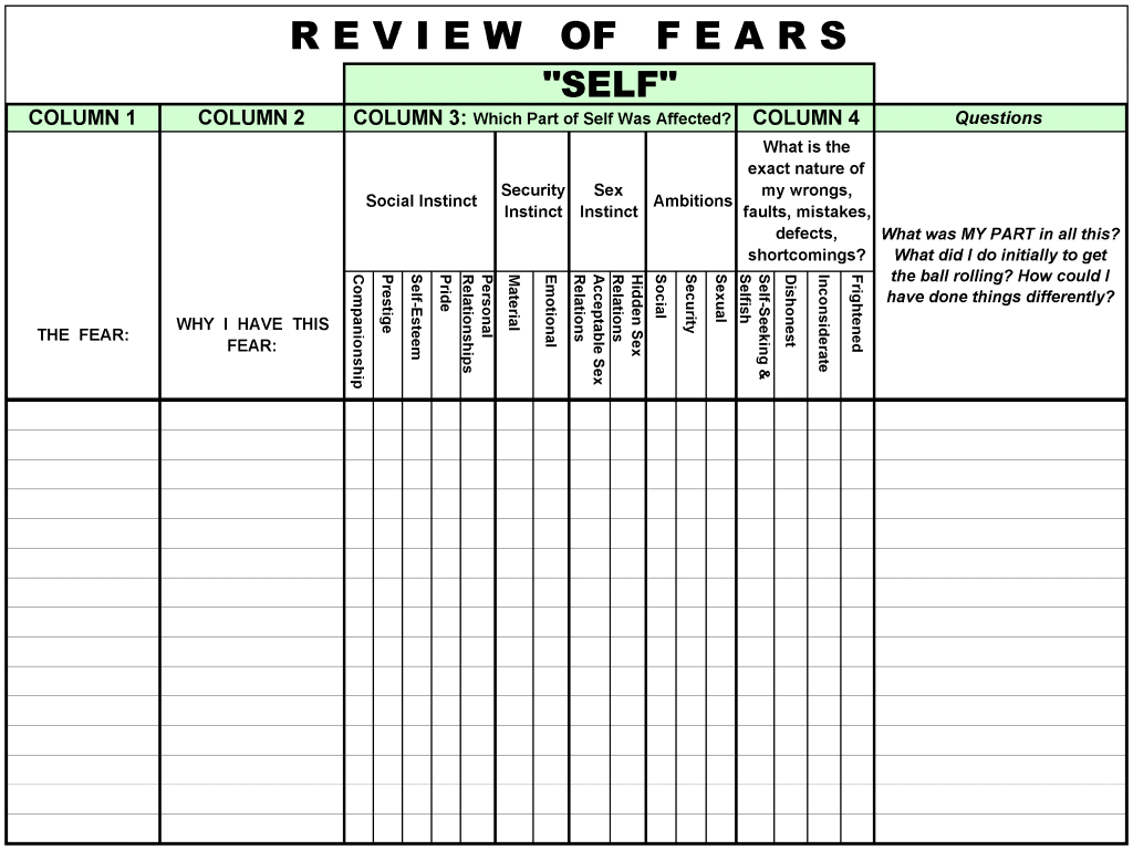 Aa 4th Step Inventory Worksheets Fill Online Printable Worksheets Library