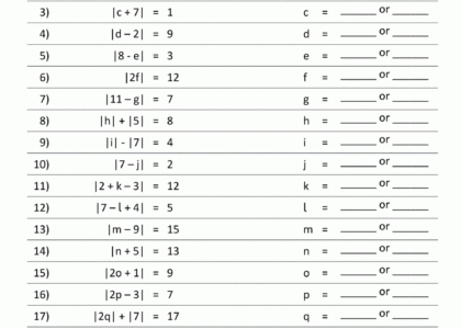Absolute Value Worksheets
