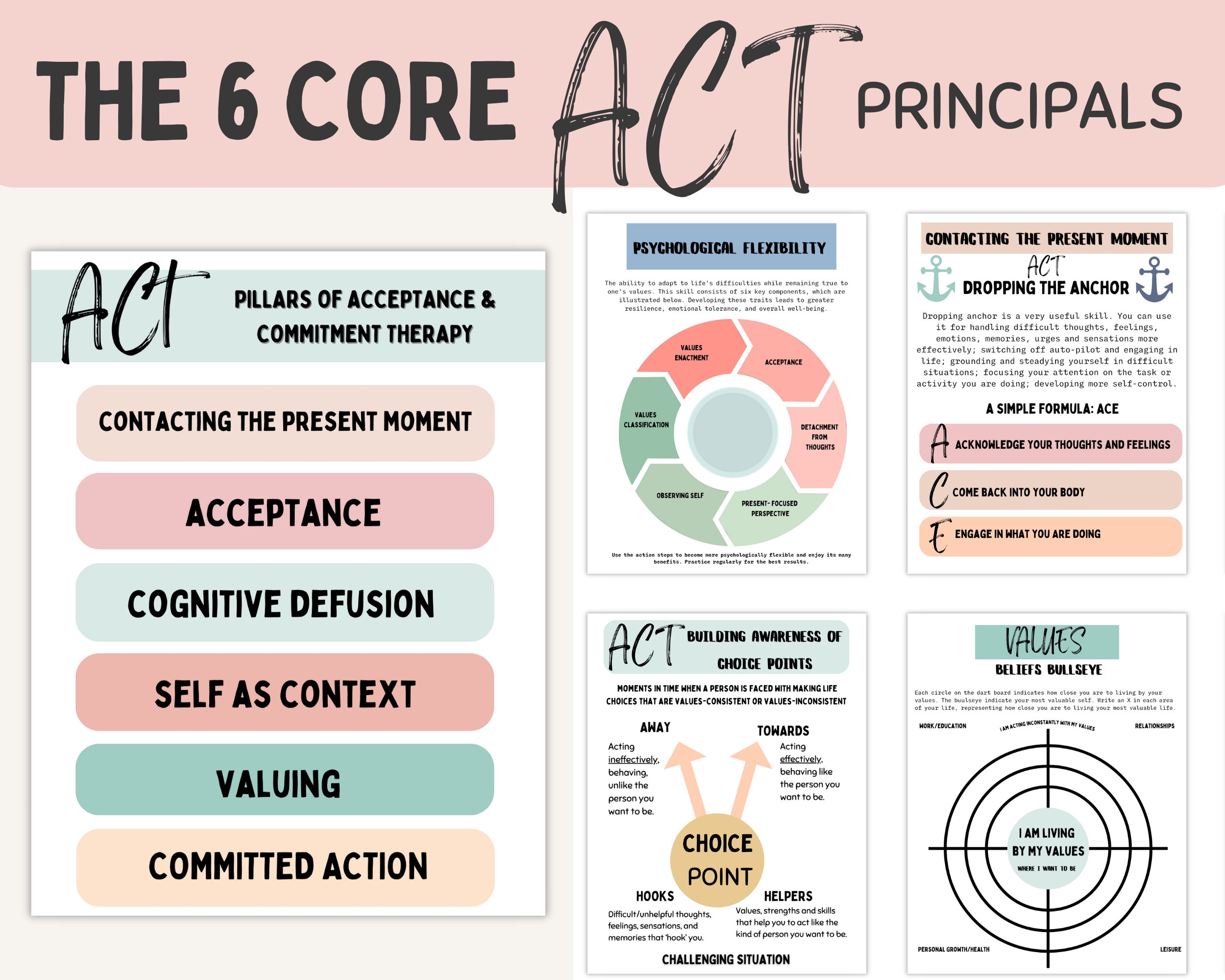 ACT Mega Bundle Worksheets Flashcards Goal Setting digital Download Etsy ACT Mega Bundle Worksheets Flashcards Goal Setting digital Download Etsy
