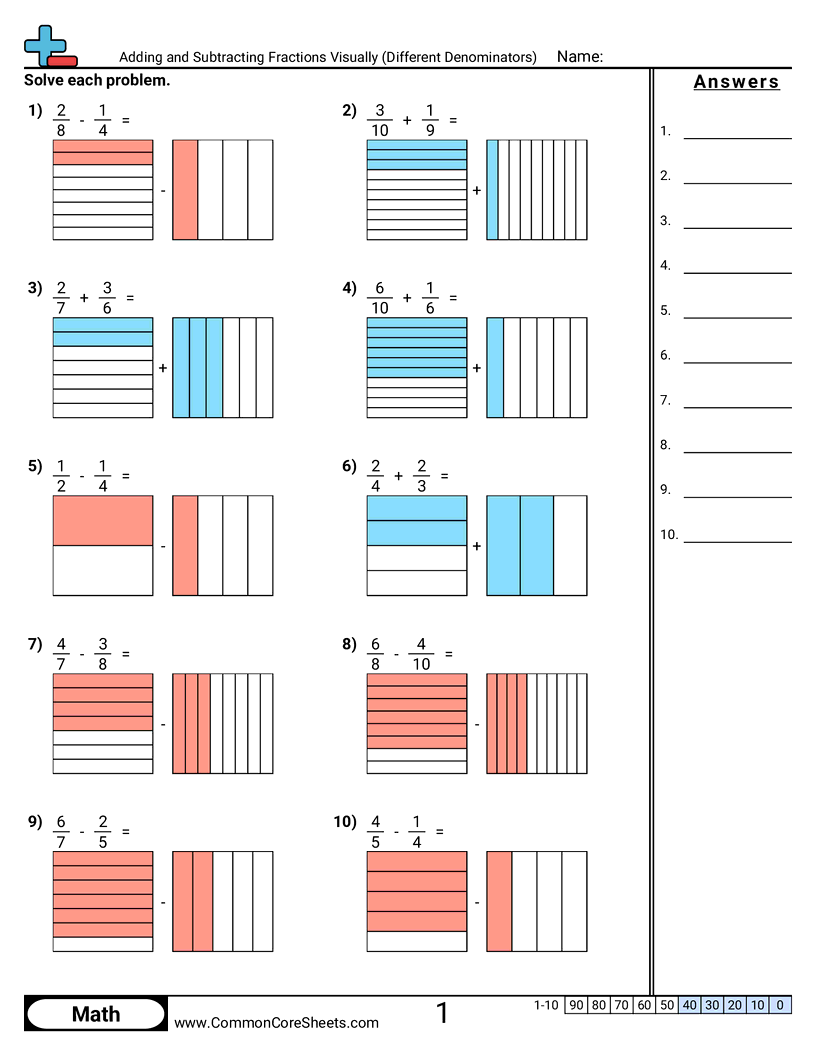 Adding And Subtracting Fractions Visually Different Denominators Worksheet Download
