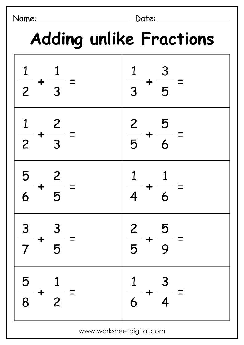 Adding Fractions With Unlike Denominators Worksheet Digital 1 Teacher Made Resources Adding Fractions With Unlike Denominators Worksheet Digital 1 Teacher Made Resources