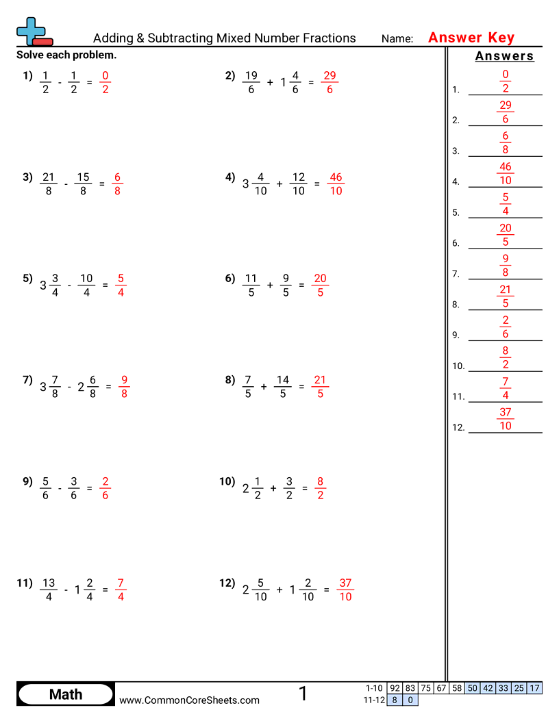 Adding Subtracting Mixed Number Fractions Worksheet Download Adding Subtracting Mixed Number Fractions Worksheet Download