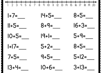 Addition Using A Number Line Worksheets No Prep Math Worksheets 1st 2nd Grade Teaching Ideas Made Easy