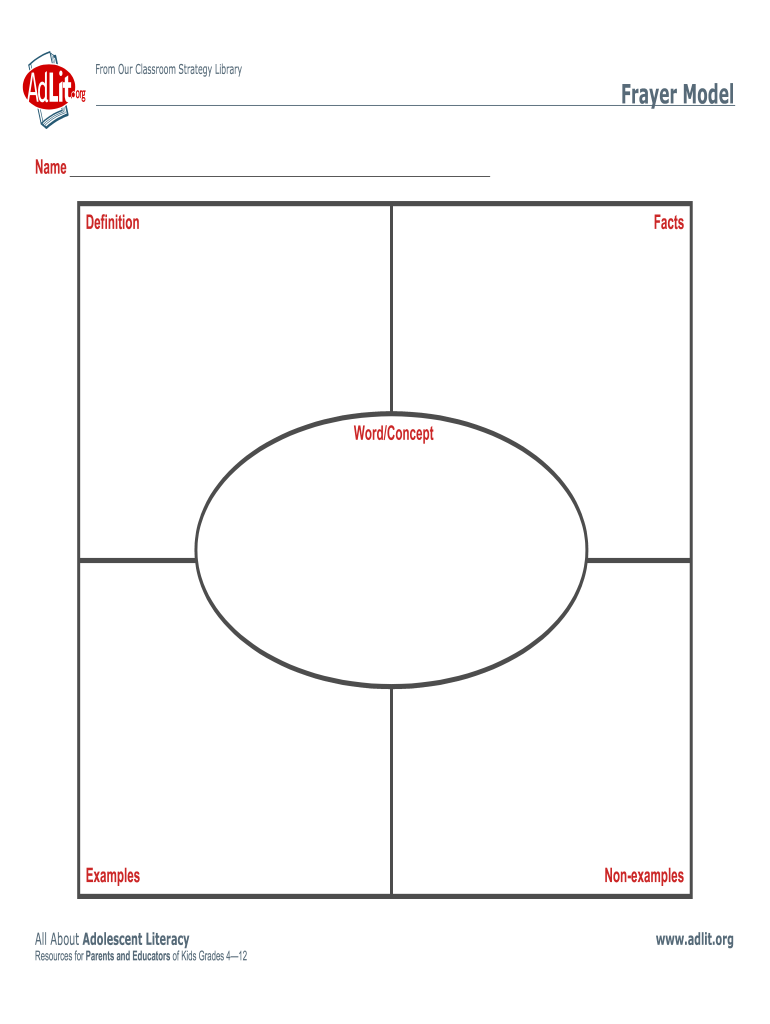 AdLitorg Frayer Model Blank Fillable Template Fill Out Print Download PDF PdfFiller