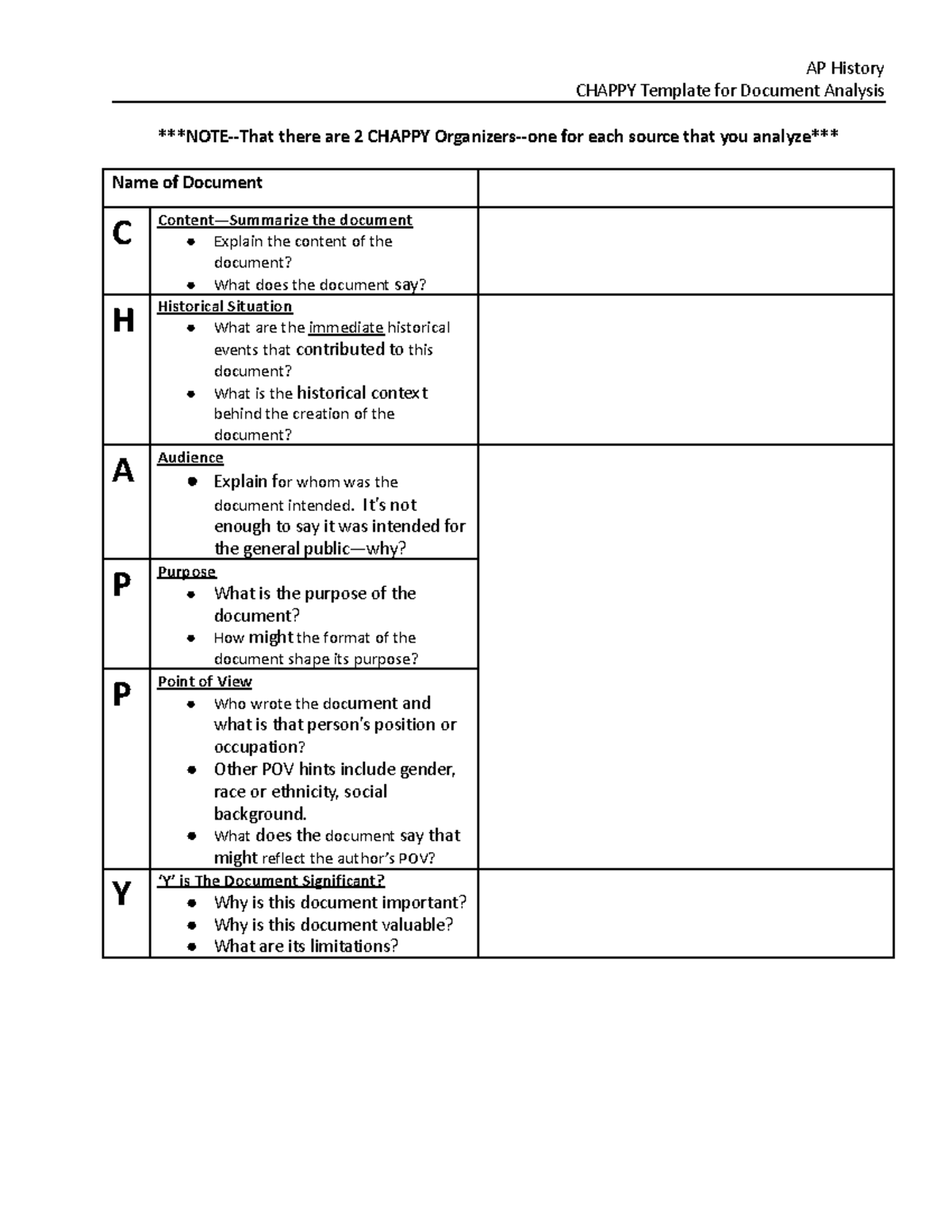 AP History CHAPPY Template For Primary Source Analysis Studocu AP History CHAPPY Template For Primary Source Analysis Studocu