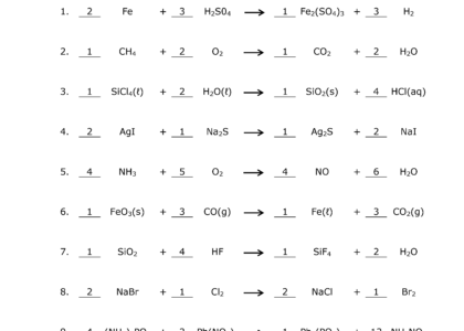 Balancing Chemical Equations Worksheet