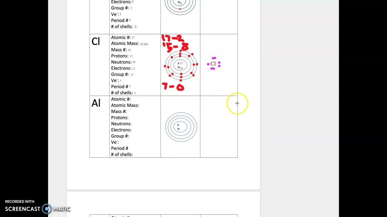 bohr and lewis worksheet