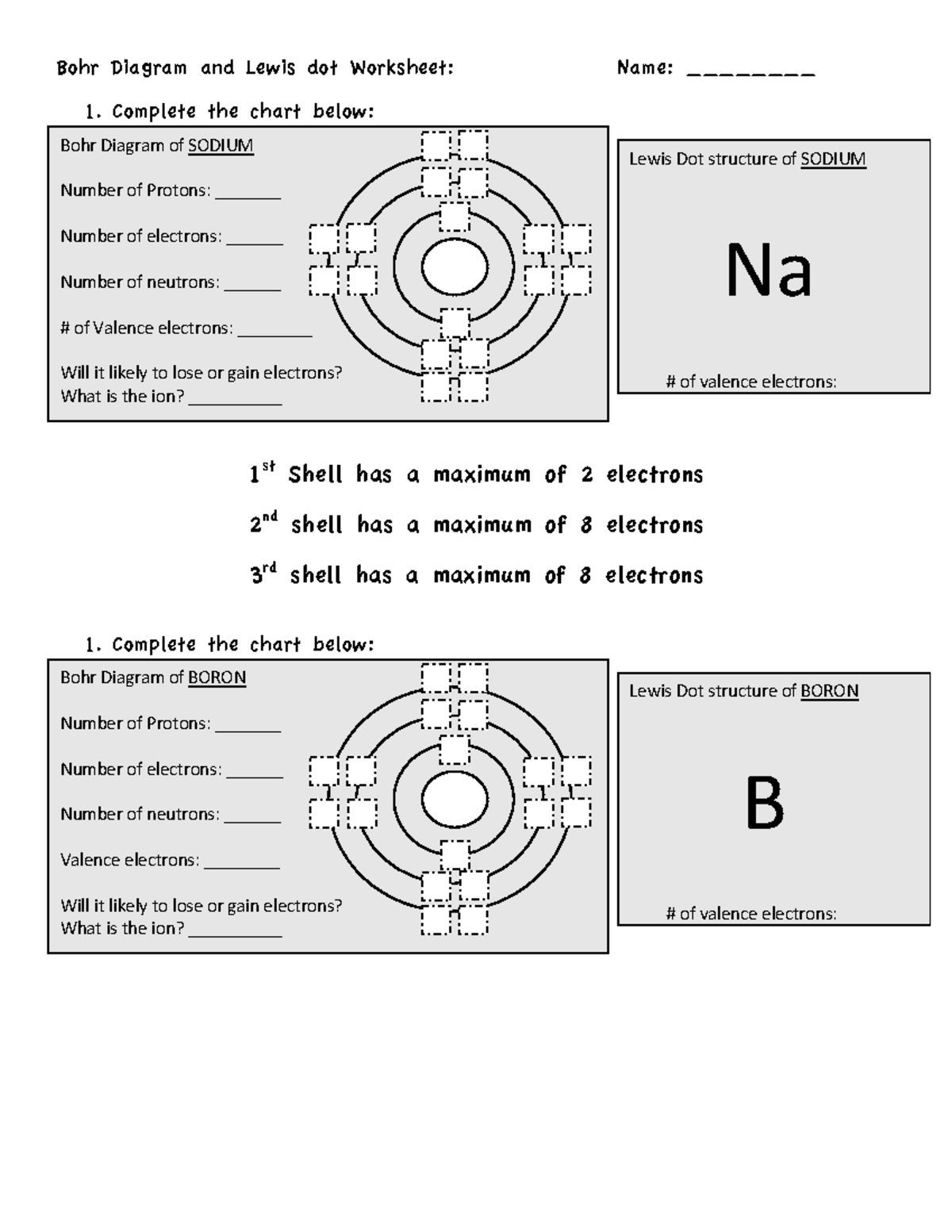 Bohr Diagram Lewis Dot Structure Worksheet Chemistry 101 Studocu