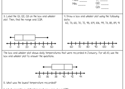 Box And Whisker Plots Guided Notes And Worksheets 7th 10th Grade Algebra Lindsay Bowden