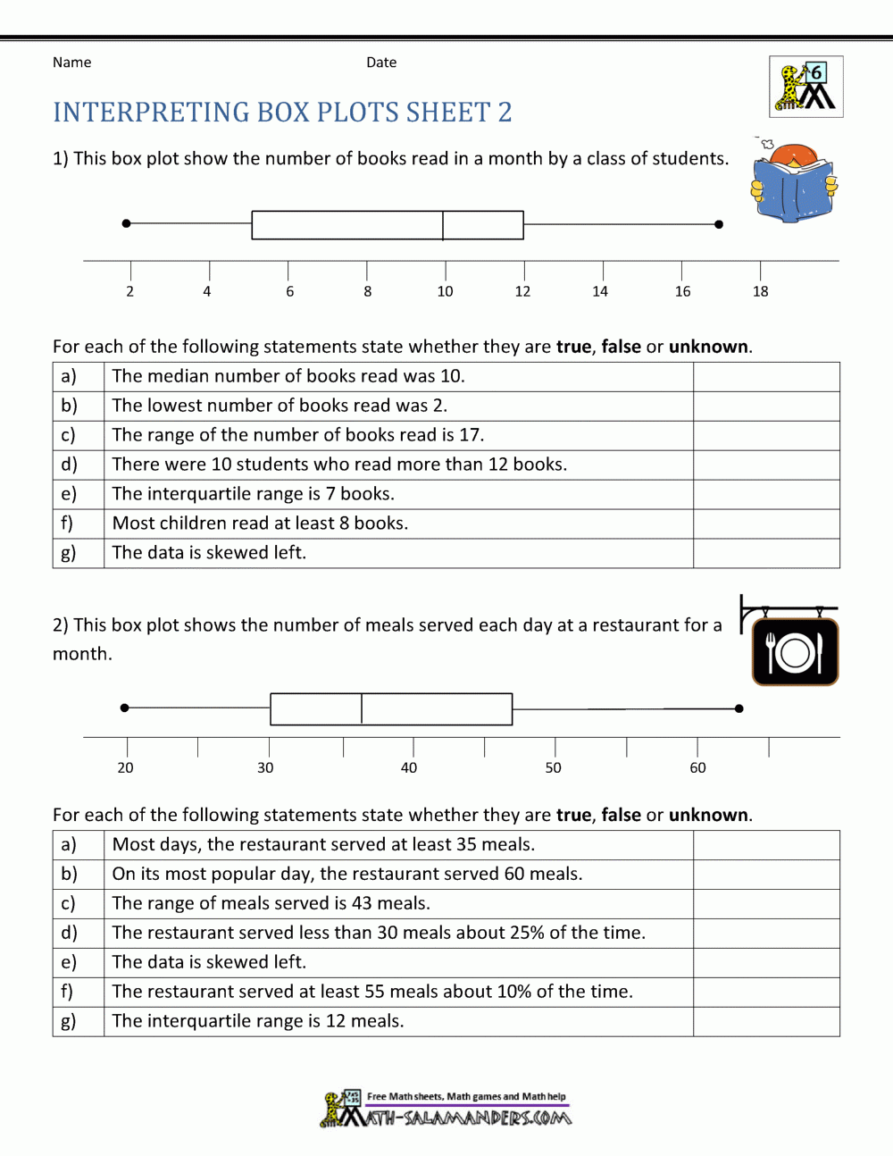 box and whisker plot worksheet box and whisker plot worksheet
