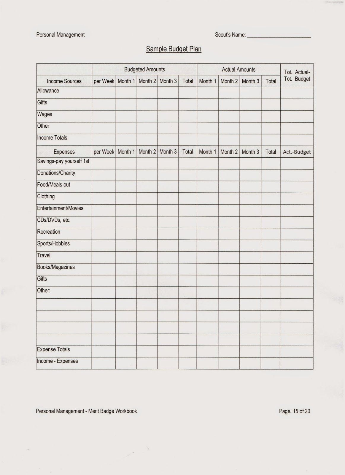 Bsa Personal Management Worksheet Printable Art Activities Bsa Personal Management Worksheet Printable Art Activities