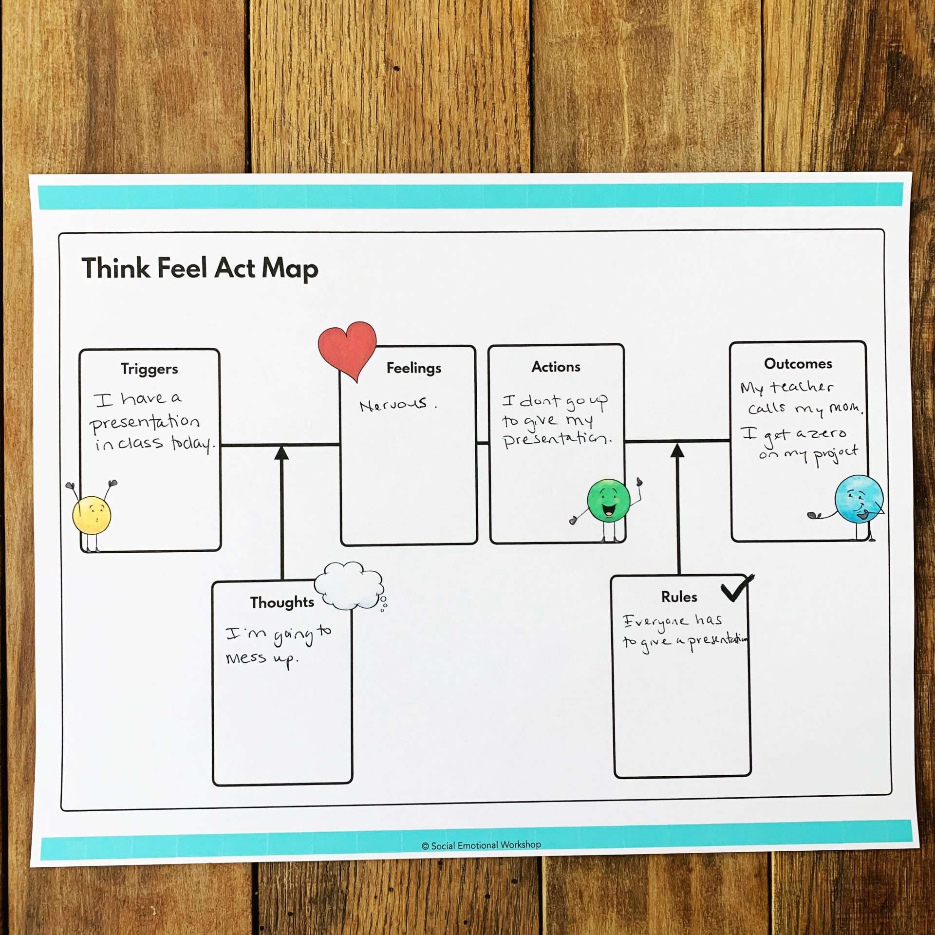 CBT Activities For Kids How To Explain Thoughts And Feelings Social Emotional Workshop CBT Activities For Kids How To Explain Thoughts And Feelings Social Emotional Workshop