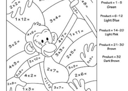 Color By Number Multiplication Worksheets PDF Etsy
