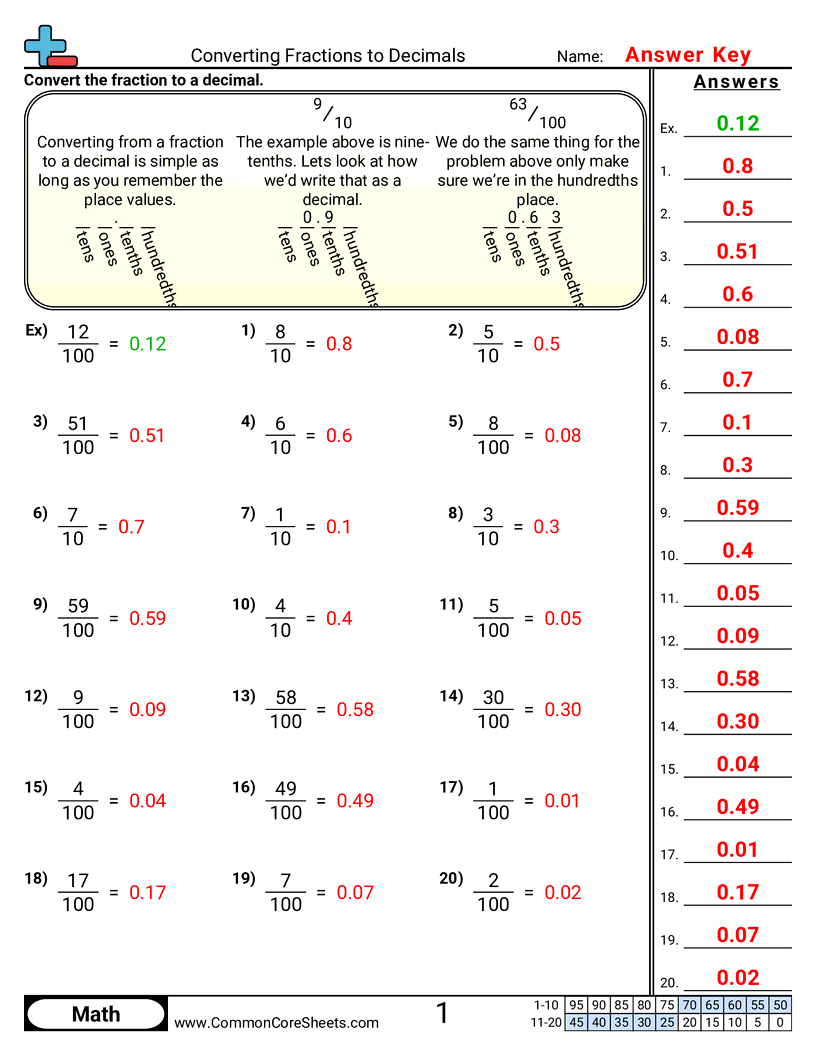 fractions to decimals worksheet fractions to decimals worksheet