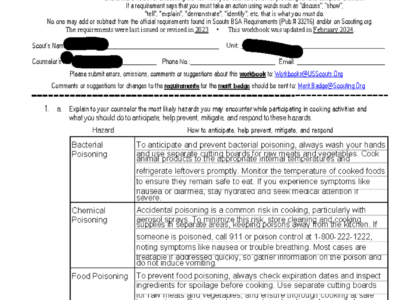 Cooking Merit Badge Workbook 2024 Avi Dedhia Studocu