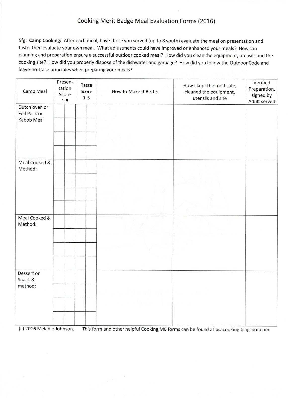 Cooking Merit Badge Worksheet Printable Study Planner
