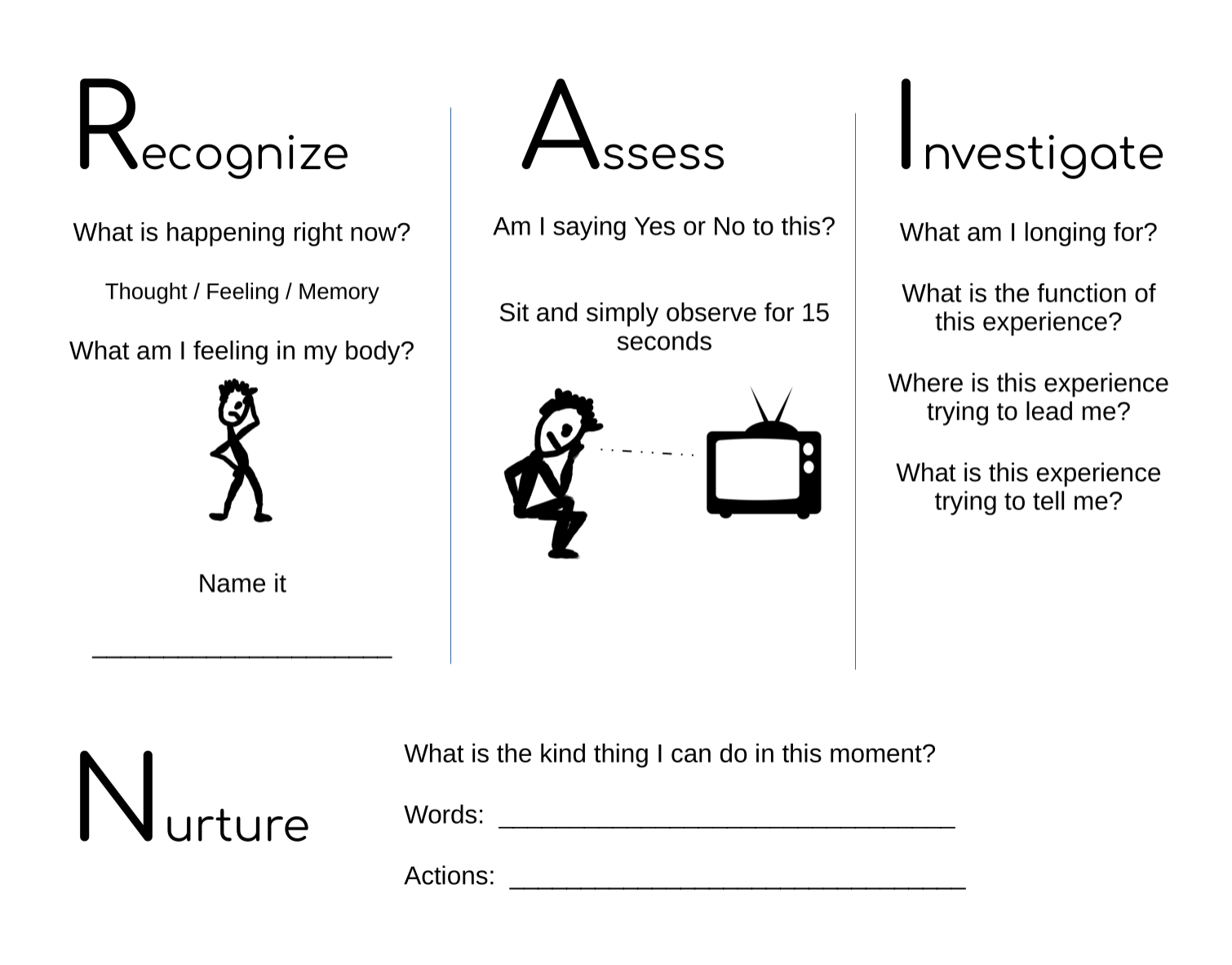 Downloadable ACT Worksheets ACT Naturally Downloadable ACT Worksheets ACT Naturally