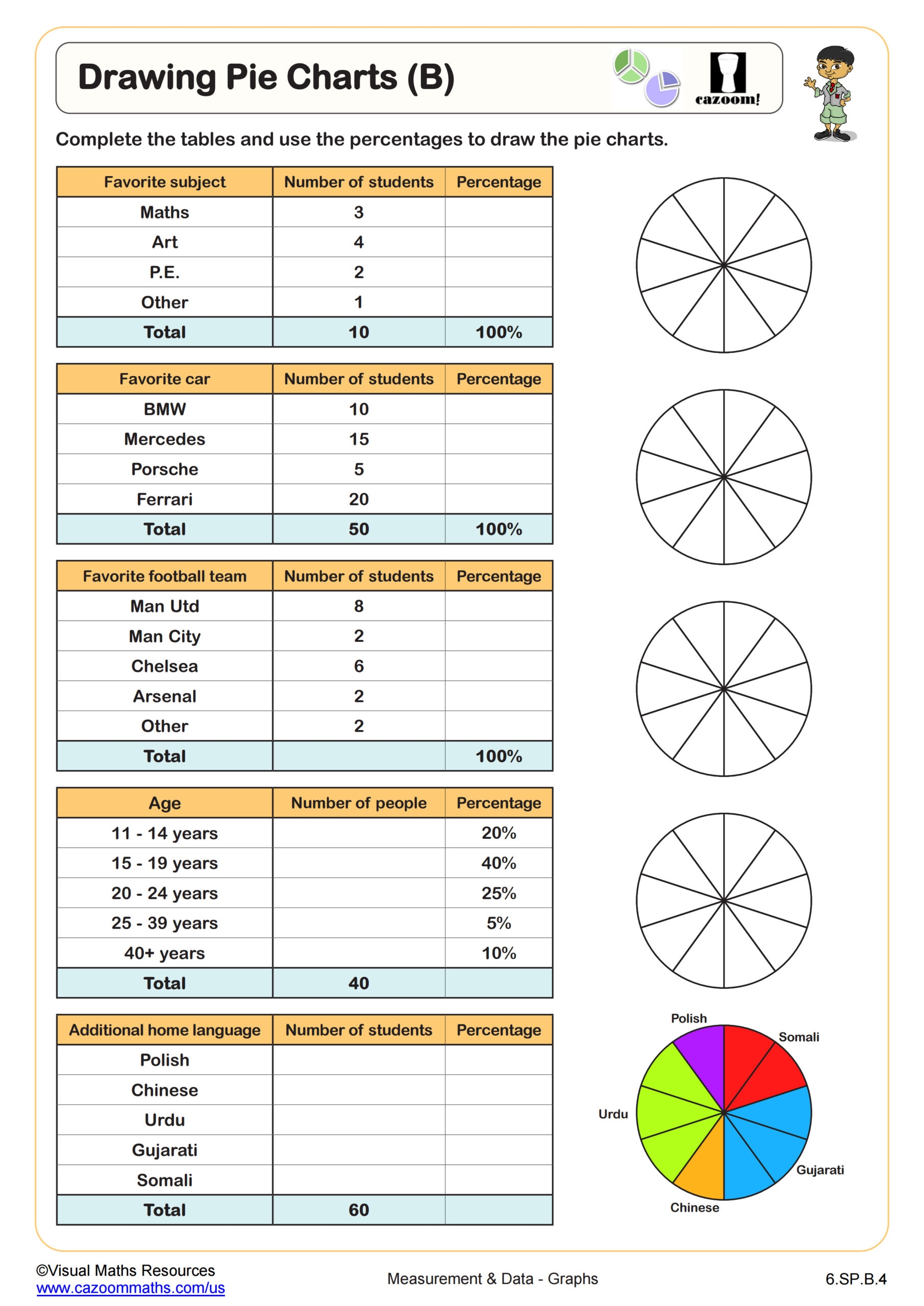 Drawing Pie Charts B Worksheet 6th Grade PDF Worksheets Drawing Pie Charts B Worksheet 6th Grade PDF Worksheets