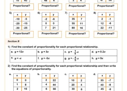 Equations Of Proportionality Worksheet Fun And Engaging 7th Grade Statistics And Probability Worksheet