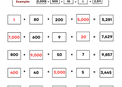 Find Missing Place Value Worksheets For Grade 4 4 digits Kidpid
