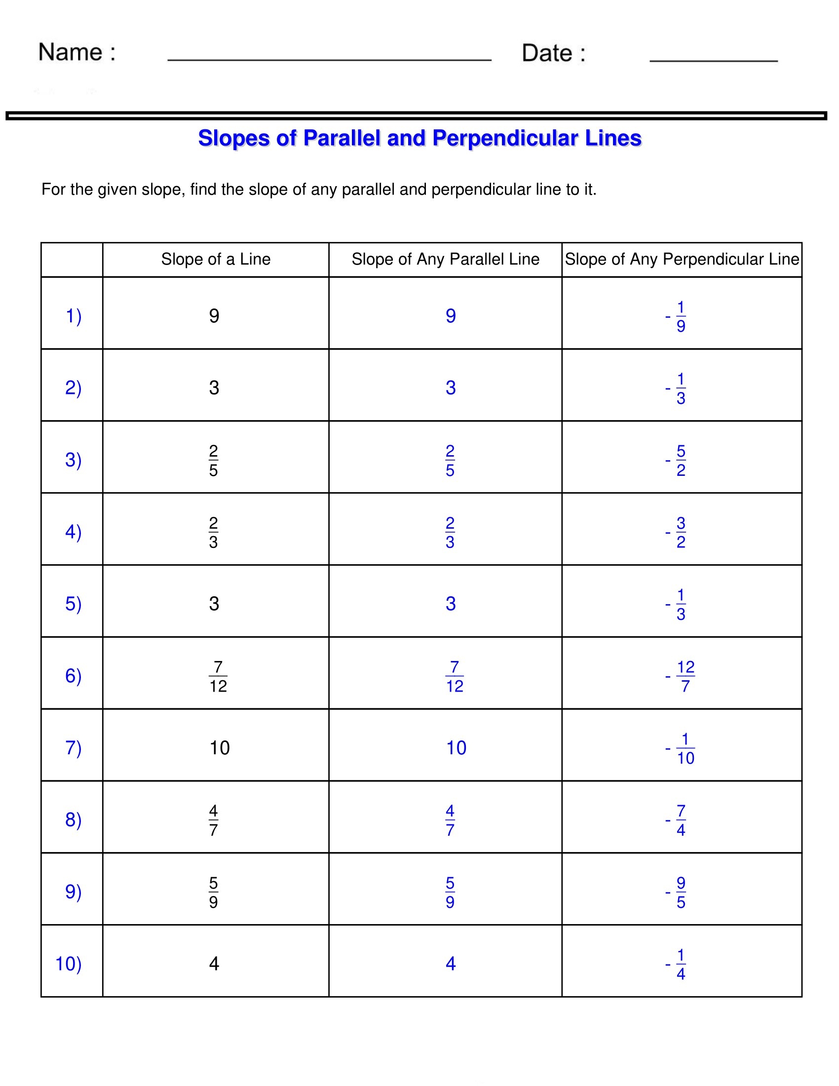 parallel and perpendicular lines worksheet
