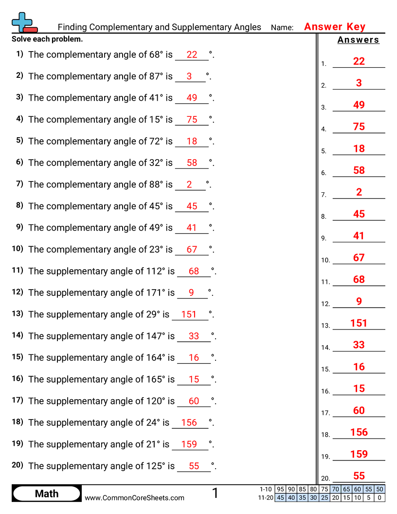 Finding Complementary And Supplementary Angles Worksheet Download