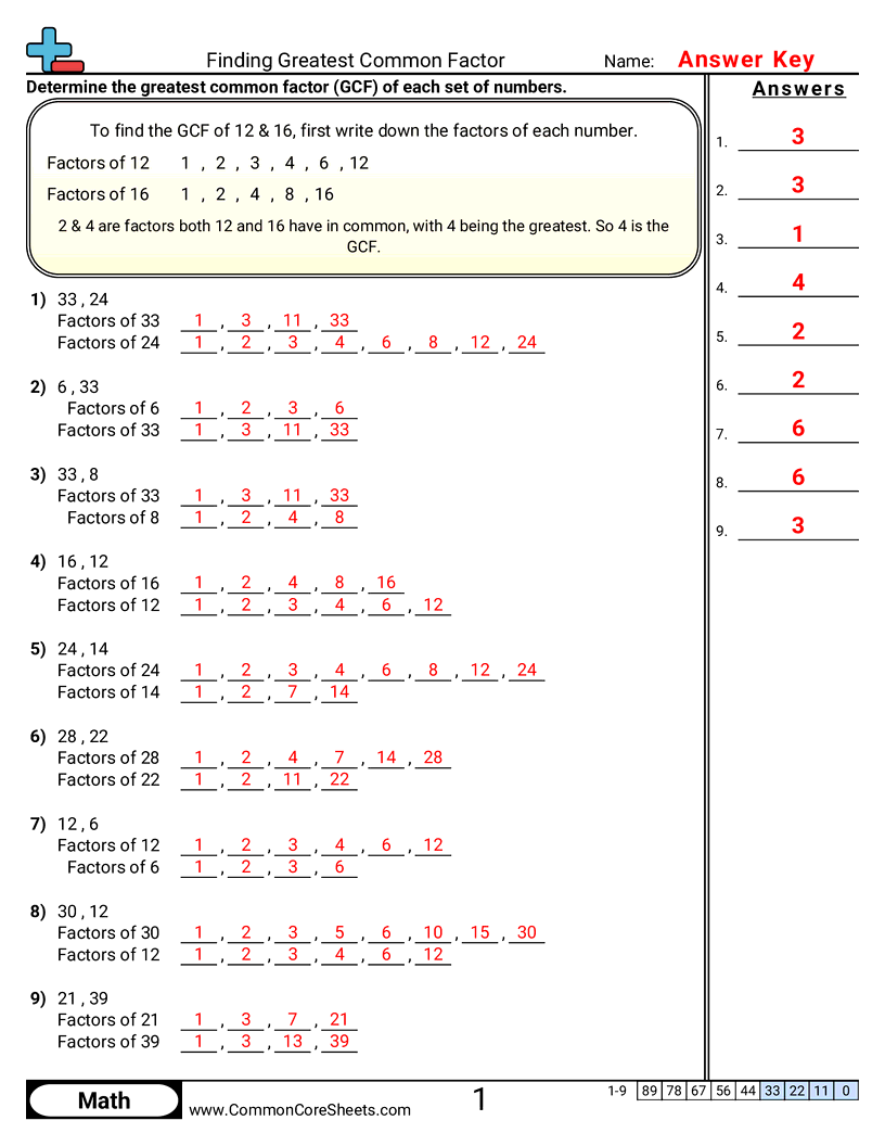 greatest common factor worksheets