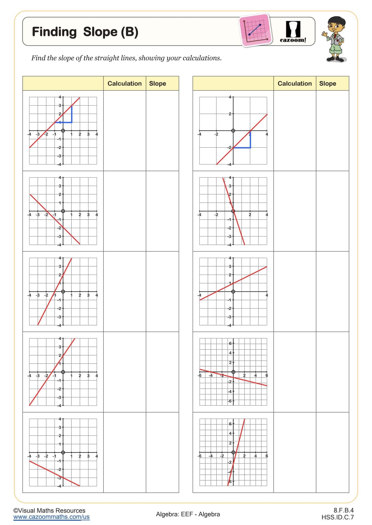 Finding Slope A Worksheet Fun And Engaging Middle School And High School Algebra Worksheet