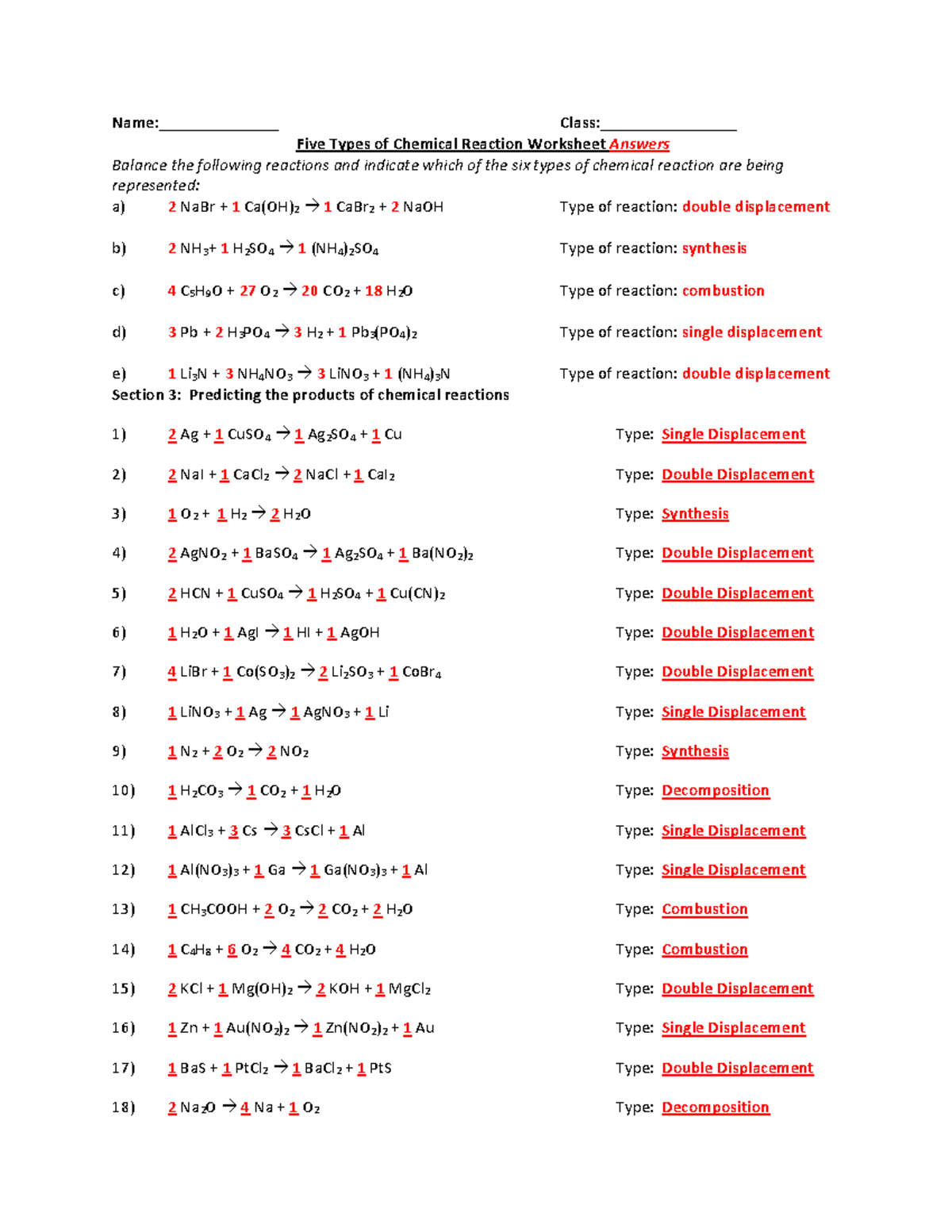 types of reactions worksheet types of reactions worksheet
