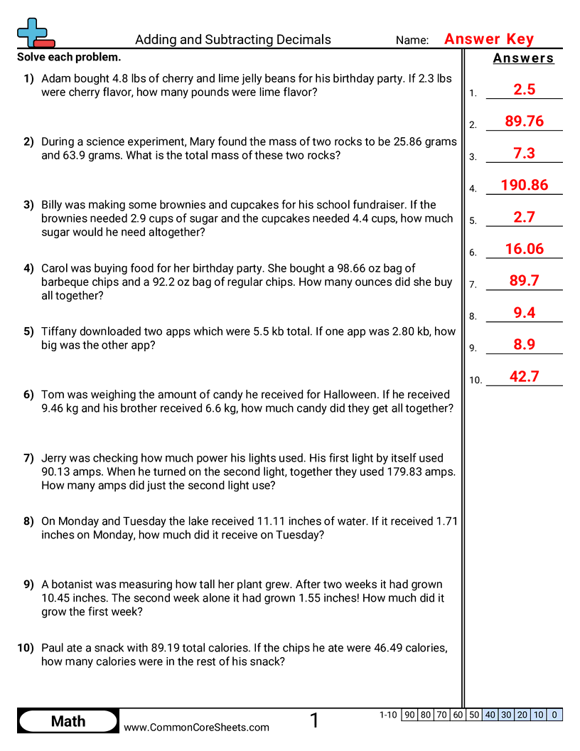 Free Adding Subtracting Decimals Worksheets Common Core Sheets