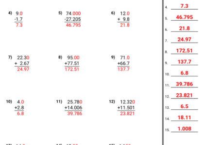 Free Adding Subtracting Decimals Worksheets Common Core Sheets