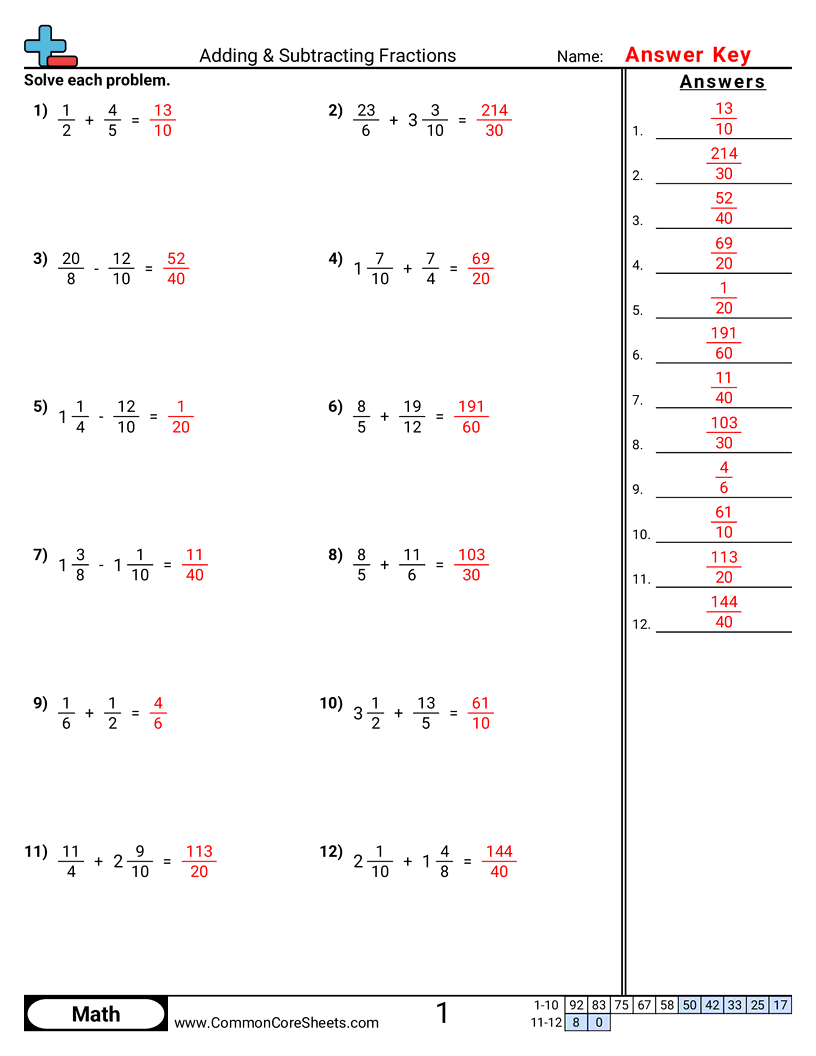 Free Adding Subtracting Fractions Worksheets Common Core Sheets Free Adding Subtracting Fractions Worksheets Common Core Sheets