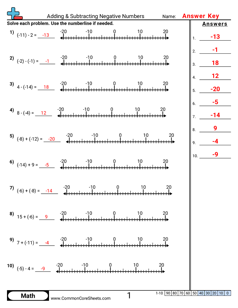 Free Adding Subtracting Worksheets Common Core Sheets Free Adding Subtracting Worksheets Common Core Sheets