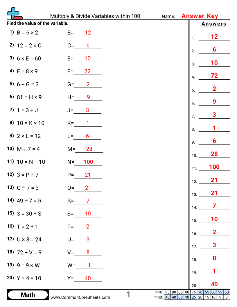 Free Multiplication Division Worksheets Common Core Sheets