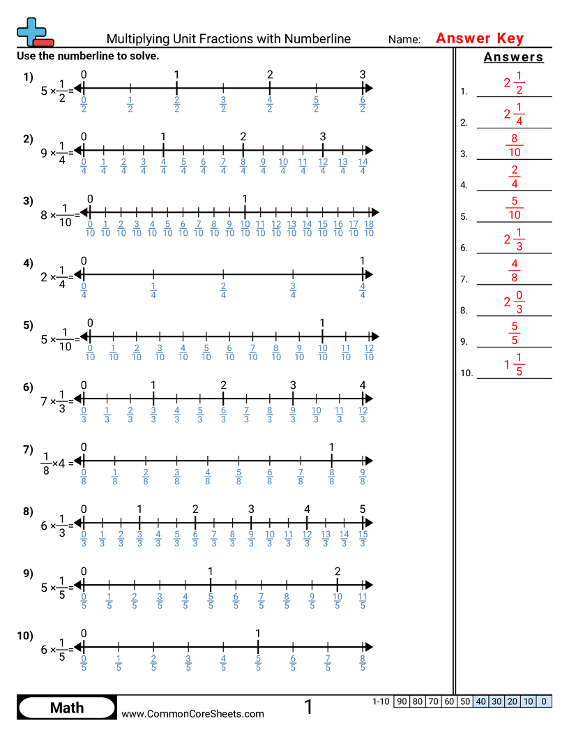 multiplying and dividing fractions worksheets multiplying and dividing fractions worksheets