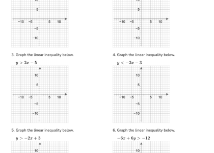 Graph Linear Inequalities Worksheet