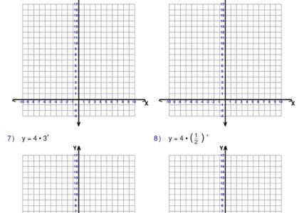 Graphing Exponential Functions Exponents Worksheets Algebra 1 Made By Teachers